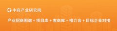 2025国石墨烯市场规模将达到460亿元